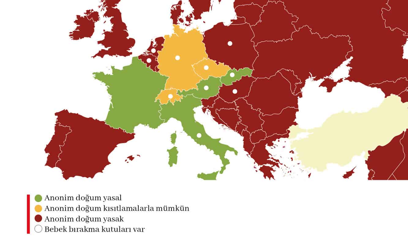 avrupada anonim doğum uygulayan ülkeler