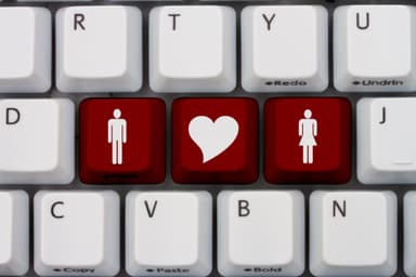 Online Tanışma ve Müslümanların İslami Kimlikleriyle Olan İlişkisi