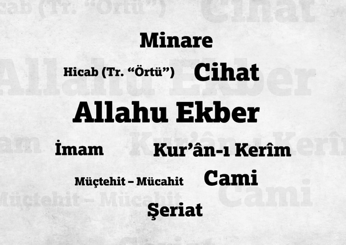 Tartışmalı İslami Kavramların Analizi