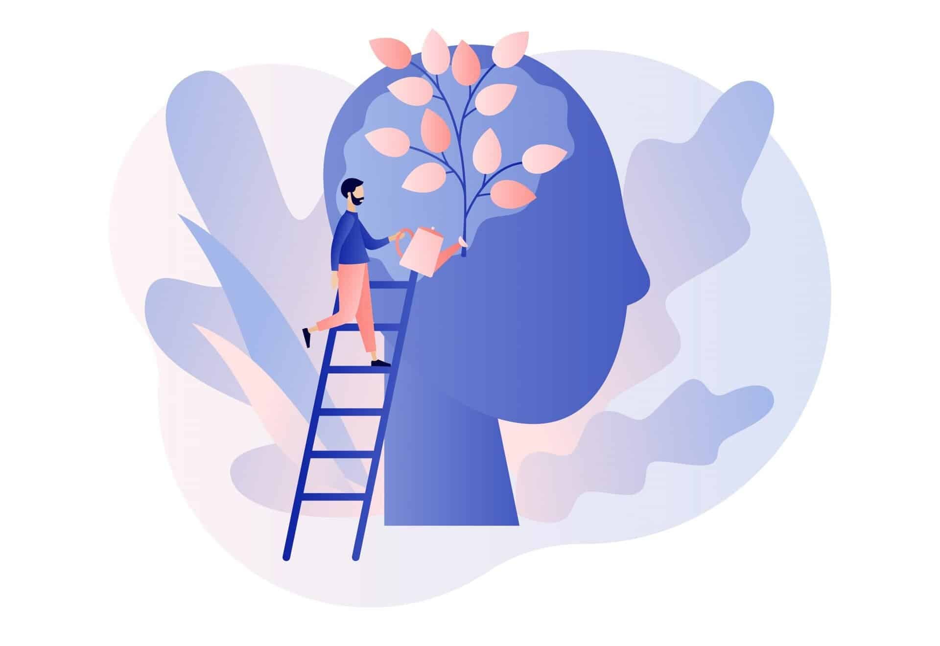 Güçlenme (Empowerment) Nedir?
